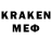 Дистиллят ТГК THC oil Razan Hendawi